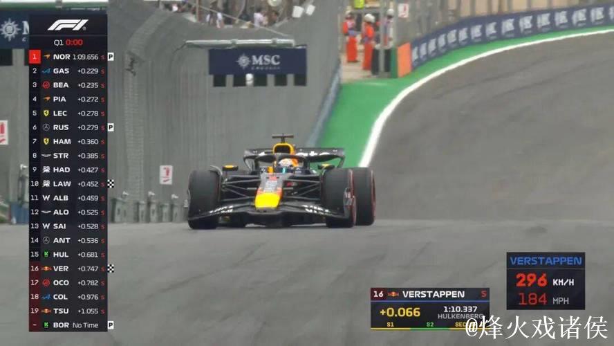 F1巴西站排位赛:诺里斯杆位 维斯塔潘止步Q1 F1巴西站排位赛:诺里斯杆位 维斯塔潘止步Q1